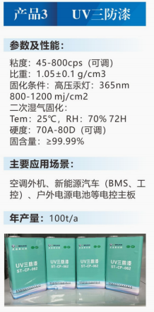 UV三防漆